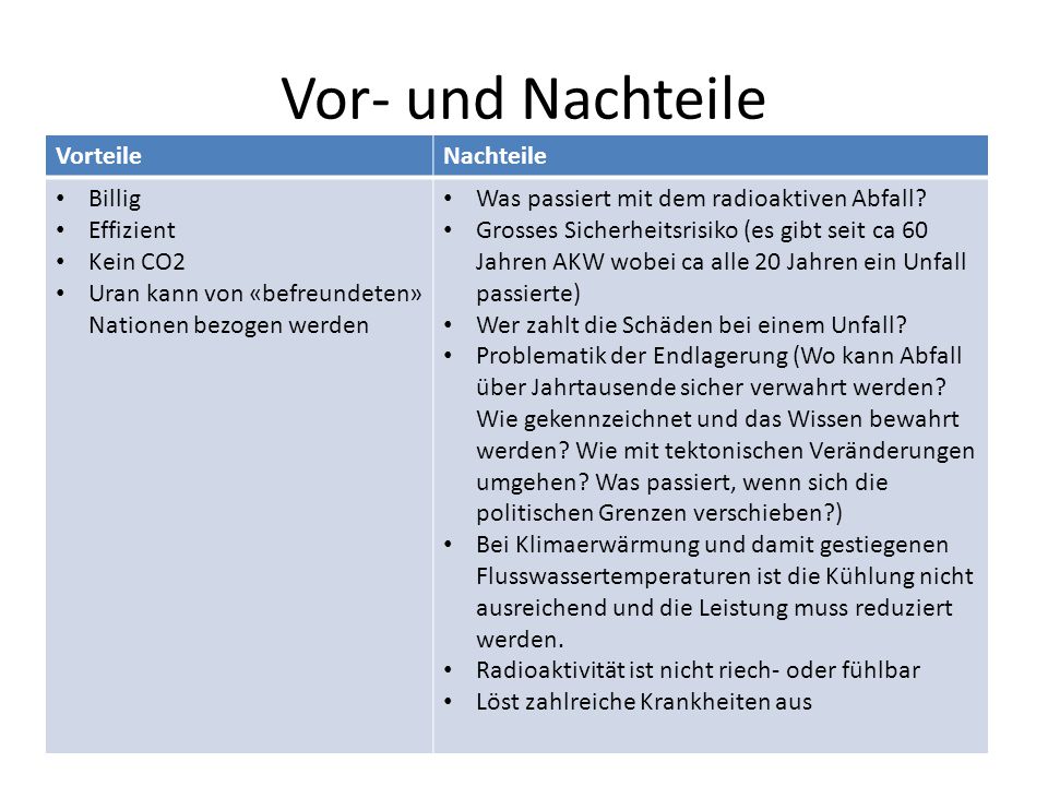 13 gute Gr nde warum du Online Dating nutzen solltest